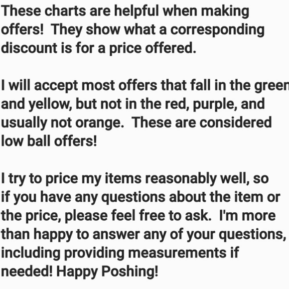 Bundle, Bundle, Bundle & Save...Poshmark Guide - Picture 2 of 3